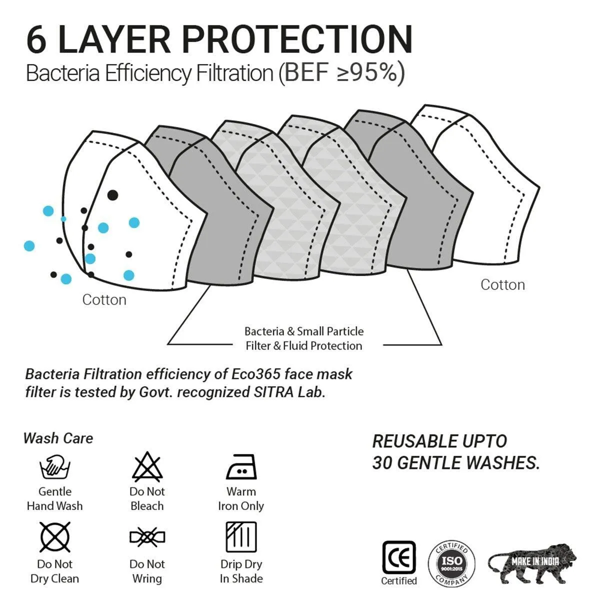 6 Layer Reversible Cotton Army Design Mask - Pack Of 3