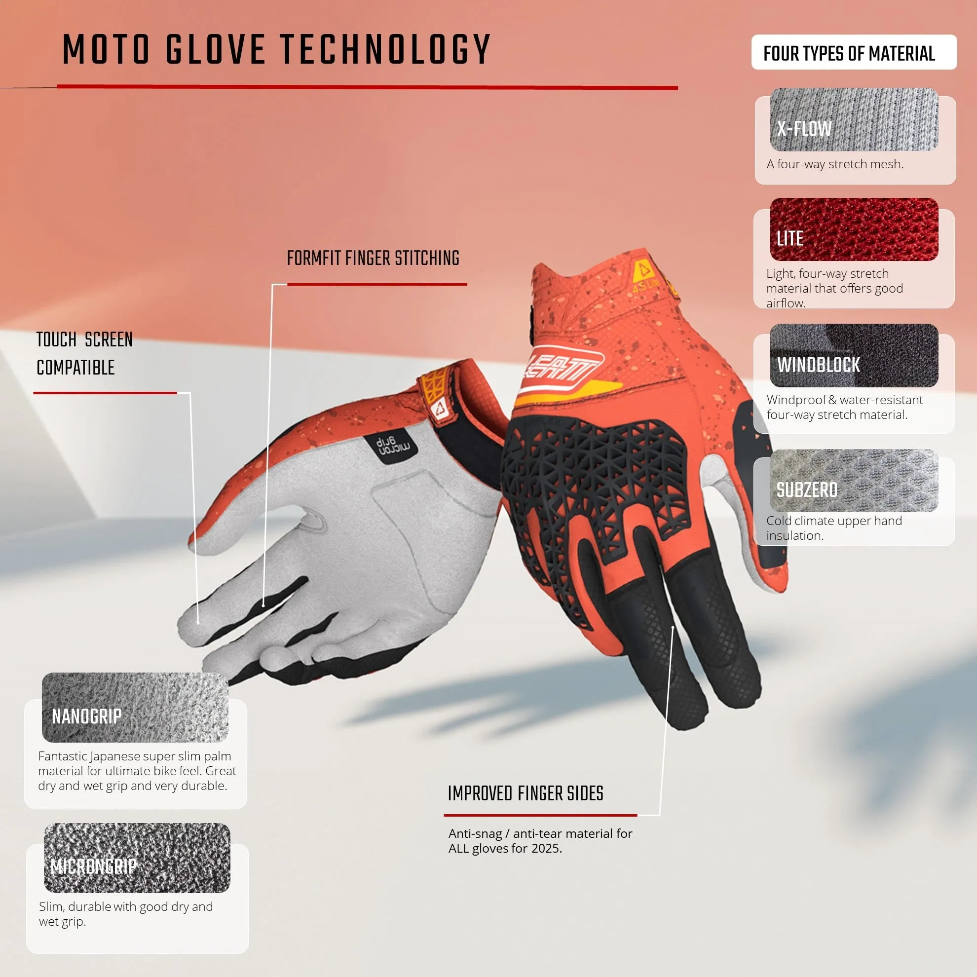 Leatt Moto 1.5 GripR Argon Motocross Gloves